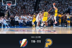 包含今晨利物浦备战NBA总决赛，强势反弹细节曝光，目标明确，训练强度明显提升的词条