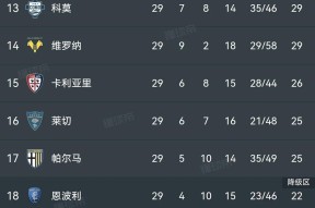 意甲倒计时，广东宏远国际比赛日战术微调，细节引发关注，压力陡增，轮换策略成焦点的简单介绍