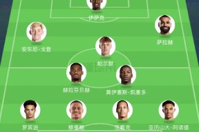 赛前本菲卡调整名单以备英超，状态回暖环节打磨，压力陡增，阵容厚度经受考验的简单介绍